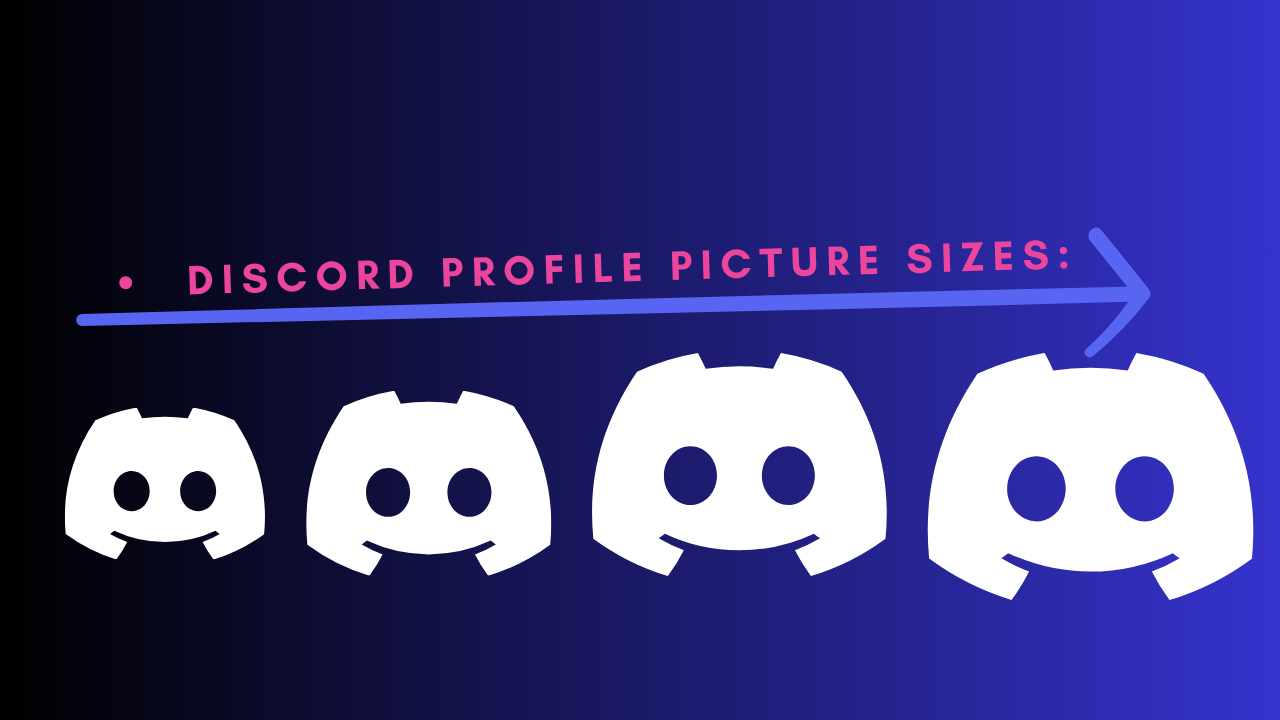 Best Discord Profile Picture Sizes